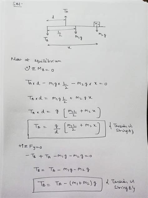 Solved A Rigid Uniform Horizontal Bar Of Mass M And Length L Is