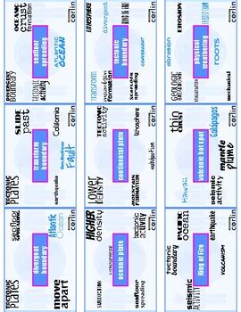 Apes Unit Keyword Flashcard By Curriculum By Corlin Tpt