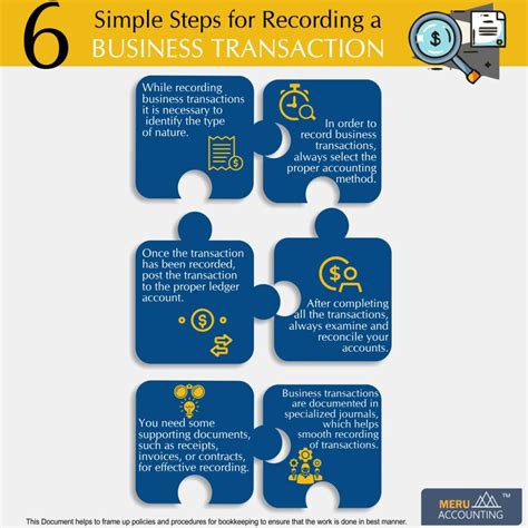 Simple Steps For Recording A Business Transaction