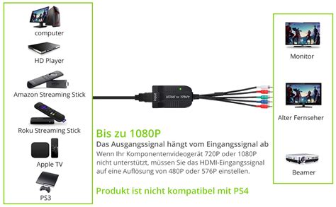 Linkfor P Hdmi Zu Component Konverter Hdmi Zu Ypbpr Mit