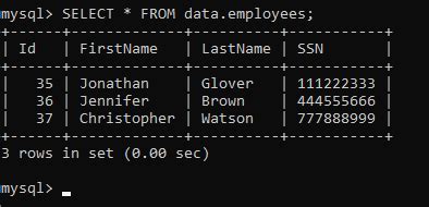 MySQL To CSV 5 Methods To Export Data Estuary