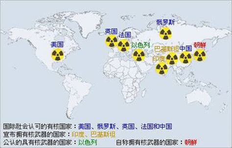 伊朗一旦拥有核武器，会不会影响世界格局，人类能否避免终结之战 地区