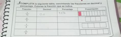 Solved Completa La Siguiente Tabla Convirtiendo Las Fracciones En