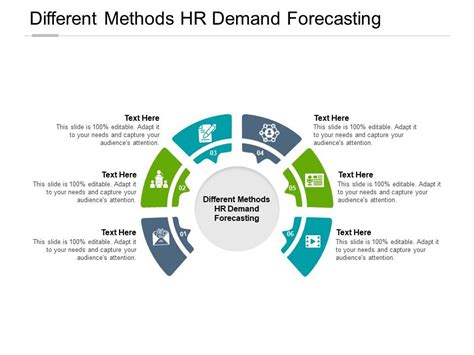 Different Methods Hr Demand Forecasting Ppt Powerpoint Presentation Inspiration Cpb Powerpoint