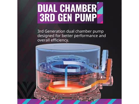 Cooler Master MasterLiquid ML360L ARGB V2 Close-Loop AIO CPU Liquid ...