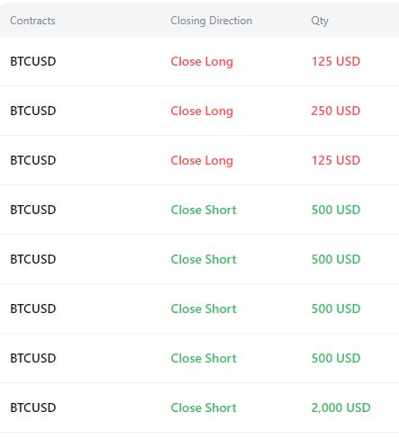 DoopieCash On Twitter BTC