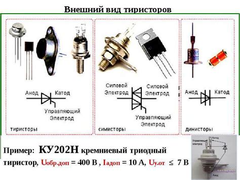 Симисторы: принцип работы, проверка и включение, схемы