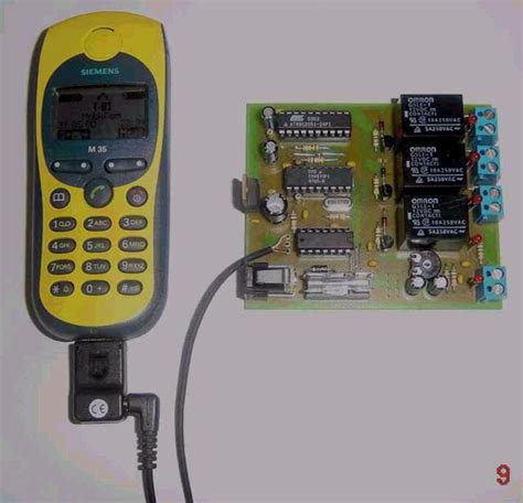 GSM-Control