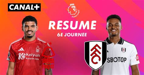 Le résumé de Nottingham Fulham FC en streaming direct et replay sur