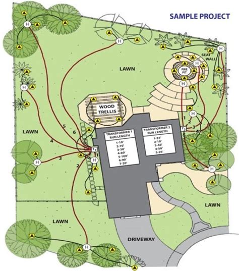 Wiring Landscape Low Voltage Lights