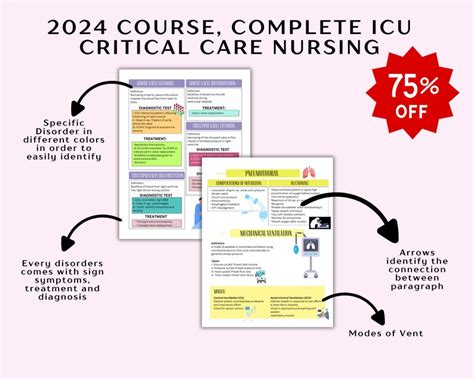 Critical Care Nursing Icu Study Guide Med Surg Nursing Study