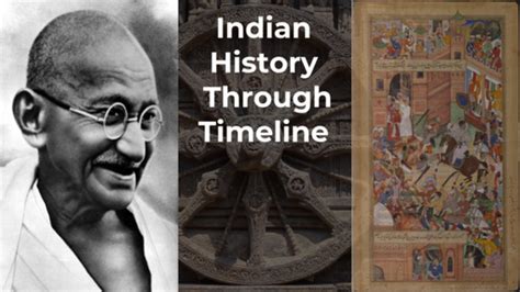 UPSC CSE - GS - Medieval India timeline Offered by Unacademy