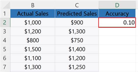 How To Calculate Accuracy In Microsoft Excel | SpreadCheaters 