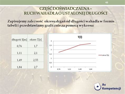 Dane Informacyjne Nazwa Szko Y Ppt Pobierz