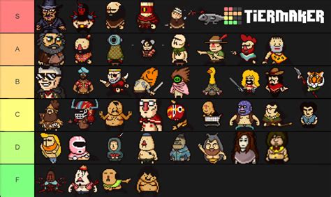 Lisa Tier List Community Rankings Tiermaker