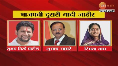 Bjp Lok Sabha 2nd Candidate List भाजपाच्या दुसऱ्या यादीत महाराष्ट्रातील