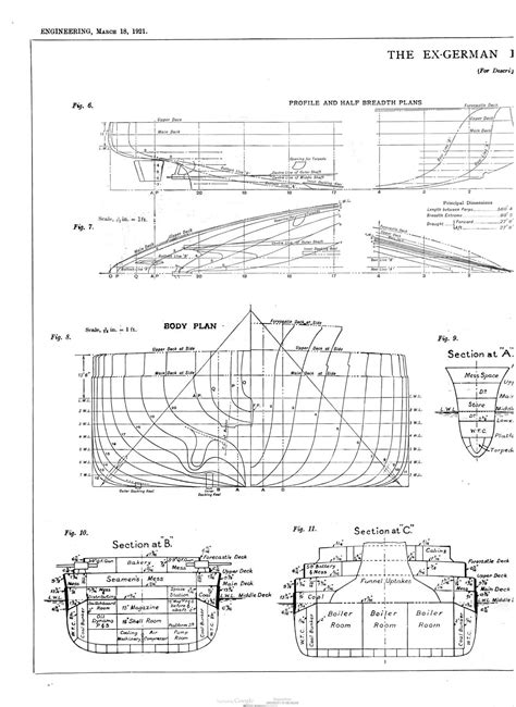 Sms Baden Ships Plans Model Ship Building How To Plan Model Ships