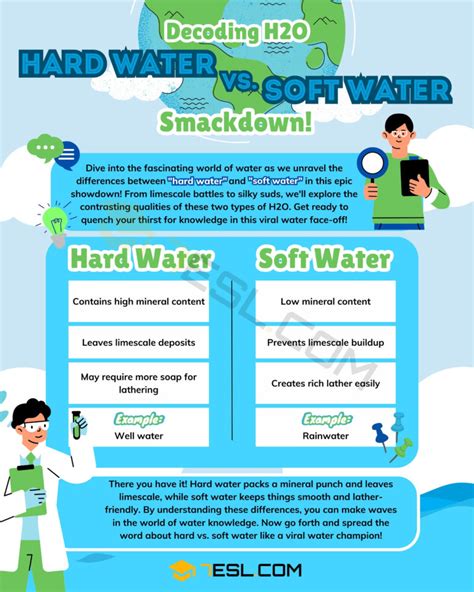 Hard Water vs. Soft Water: What Are Differences? • 7ESL