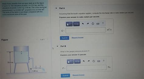 Solved V Part A Water Flows Steadily From An Open Tank As In Chegg