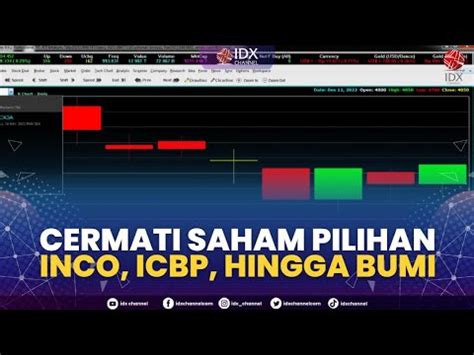 Cermati Saham Pilihan INCO ICBP Hingga BUMI 2ND SESSION CLOSING 12