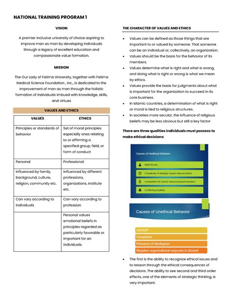 Nstp 1 Module 1 And 2 Studywell National Training Program 1 Vision