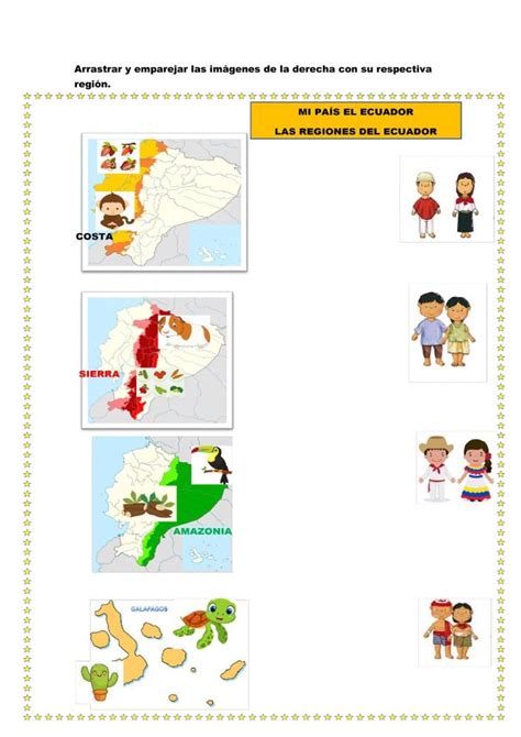 Mi Pa S El Ecuador Worksheet Ecuador Vocabulary Map