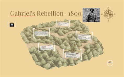 Gabriel's Rebellion- 1800 by Morgan Pagenkopf on Prezi