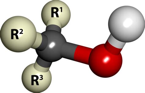 Compostos Orgânicos Características Classificação Nomenclatura