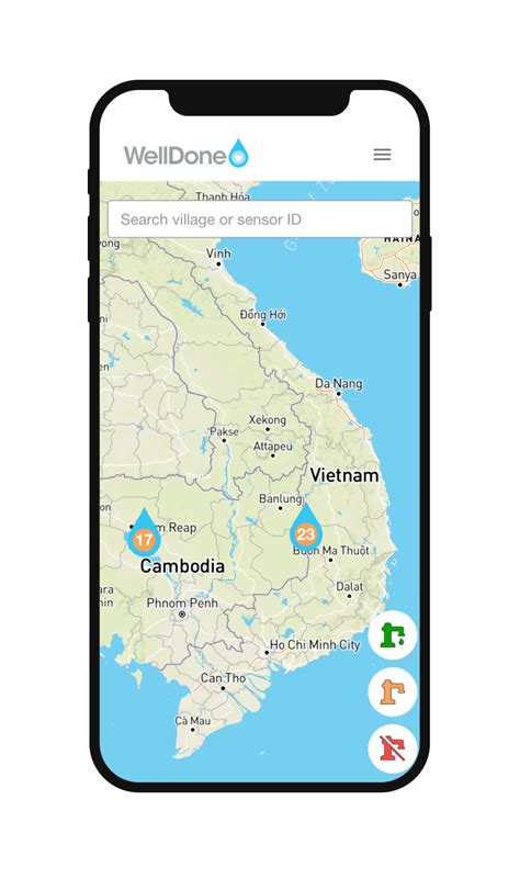 WellDone — Case Study