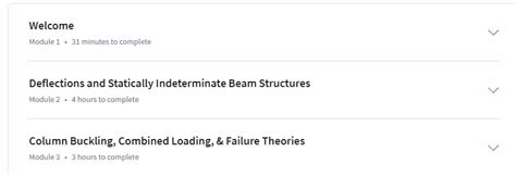 Coursera Mechanics Of Materials Iv Deflections Buckling Combined