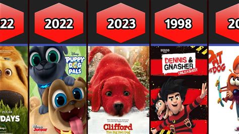 dog movies list  youtube harrie chelsey