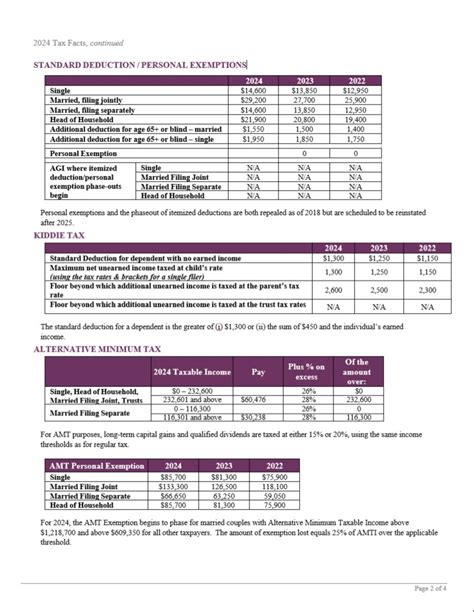 2024 Tax Guide