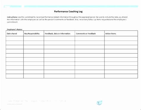 Documenting Employee Performance Template Fresh Intake Session Template Checklist Coaching Form