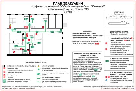 Планы эвакуации
