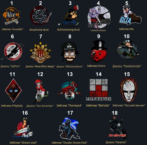 Youtubers/Streamers decals : r/Warthunder
