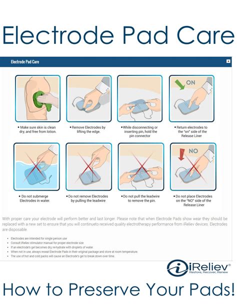 Tens Electrode Placement Chart Printable