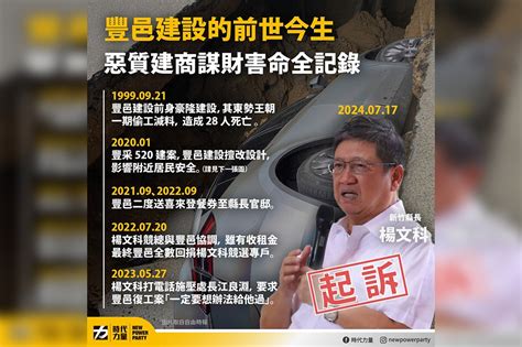 【竹北天坑案】時力揭豐邑建設黑底 控「前身」偷工減料921地震害28命 上報 焦點