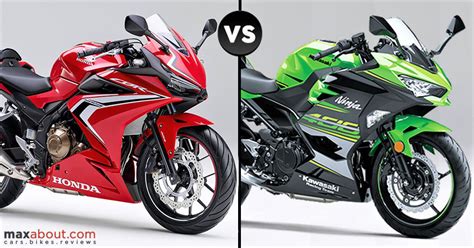 New Honda Cbr R Vs Kawasaki Ninja Detailed Comparison