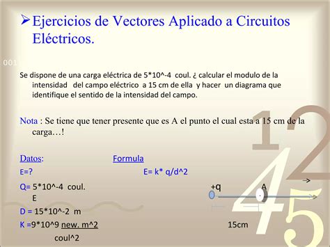 Transformaciones Lineales Y Espacios Vectoriales Ppt