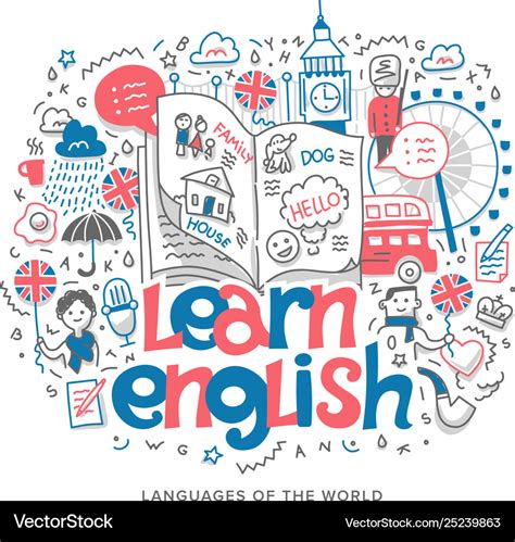 HELLO THERE!!! WELCOME TO MY FUN ENGLISH BLOG...: TENTH GRADE: "ENGLISH TEST" III PERIOD ...