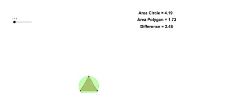 Introduction To Limits GeoGebra