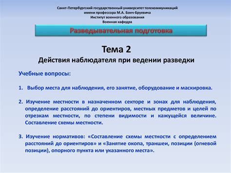 Действия наблюдателя при ведении разведки - презентация онлайн