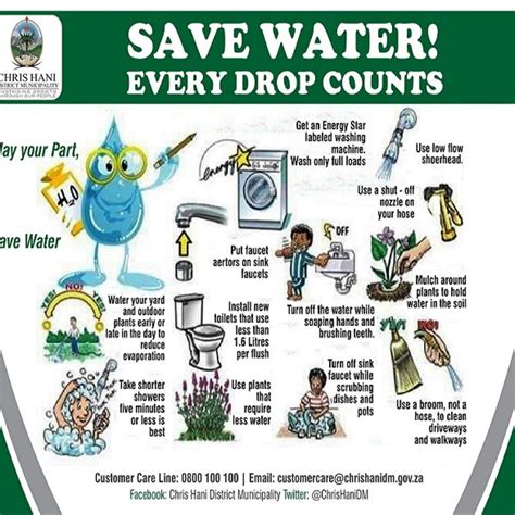 What Are Ways To Save Water At Home At Estersclarko Blog