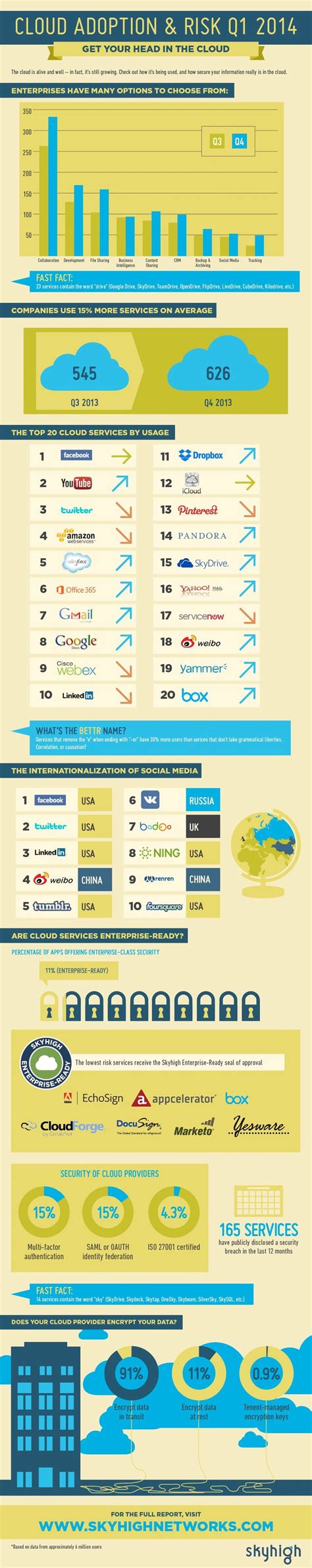 Pin On News Around The World