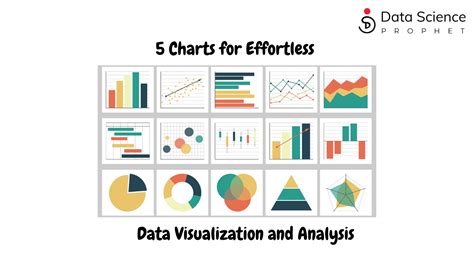 5 Charts for Effortless Data Visualization and Analysis - Data Science ...