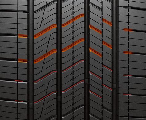 Ventus S1 Evo Z AS X Ventus Hankook Tire US