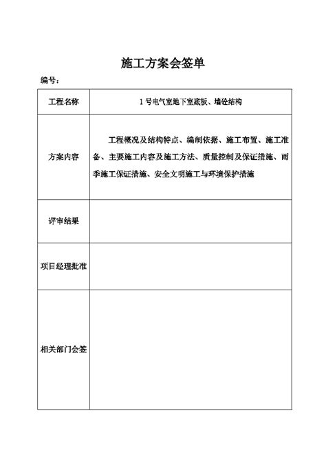 板墙砼结构施工组织设计方案 doc 电气资料 土木在线