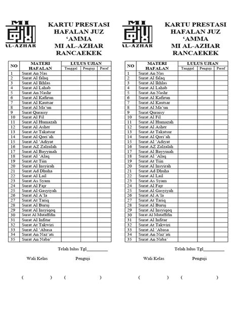 Kartu Prestasi Tahfizh Mi Al Azhar Pdf