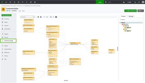 9 Data lineage tools for Looker - DBMS Tools