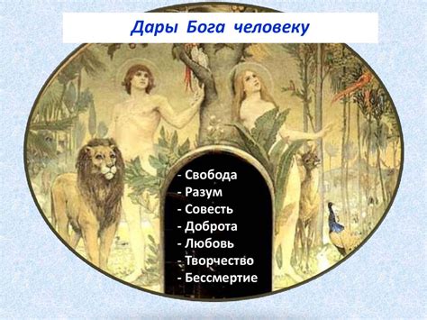 Человек и Бог в православии - презентация онлайн